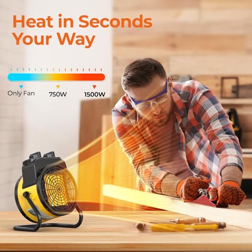 TRUSTECH 1500W Greenhouse Heater with Thermostat - Fast & Portable