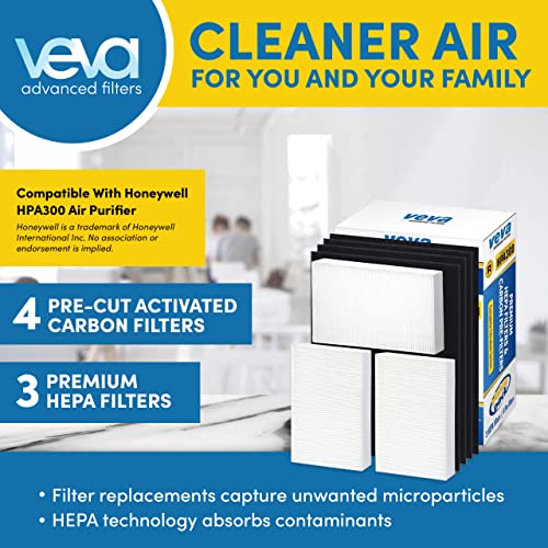 VEVA HPA300 HEPA Filter Replacement for Honeywell Air Purifiers - 3 Pack