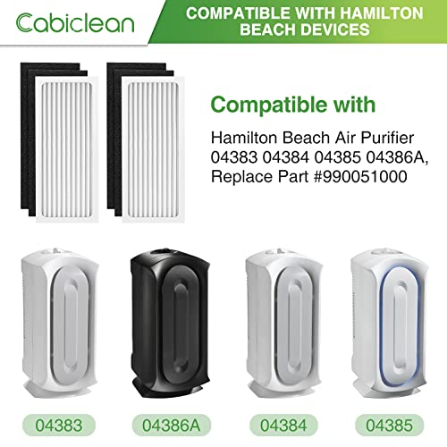HEPA Replacement Filter for Hamilton Beach 04383 Air Purifier - Pack of 2