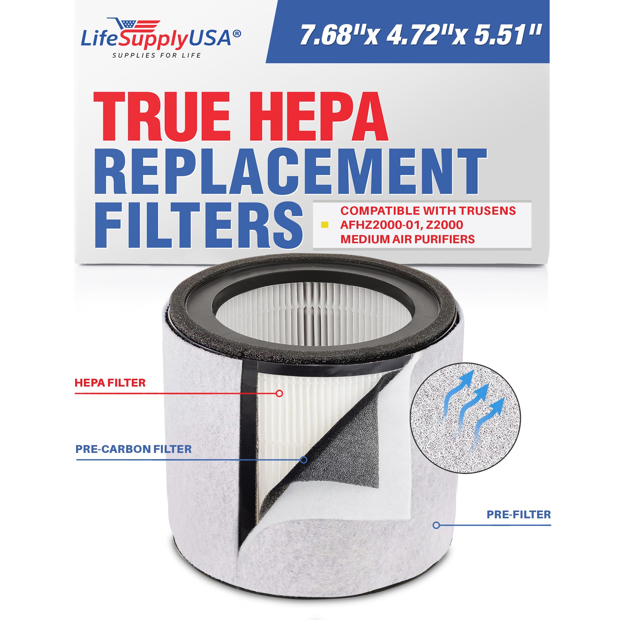 LifeSupplyUSA 3-in-1 HEPA Filter for TruSens AFHZ2000 Air Purifiers